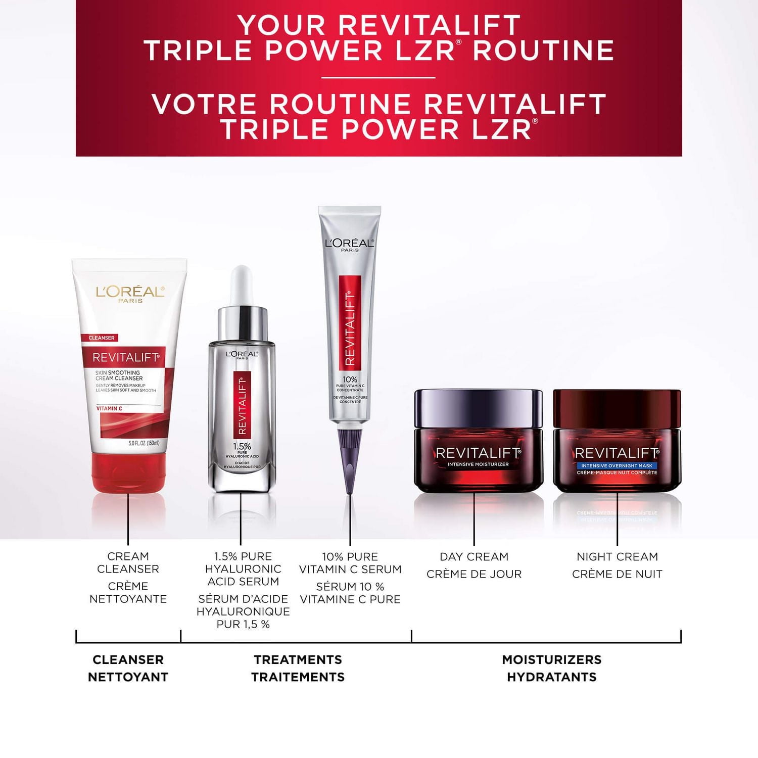 L'Oréal Paris, Anti Aging Serum, Revitalift Triple Power LZR, 30 mL