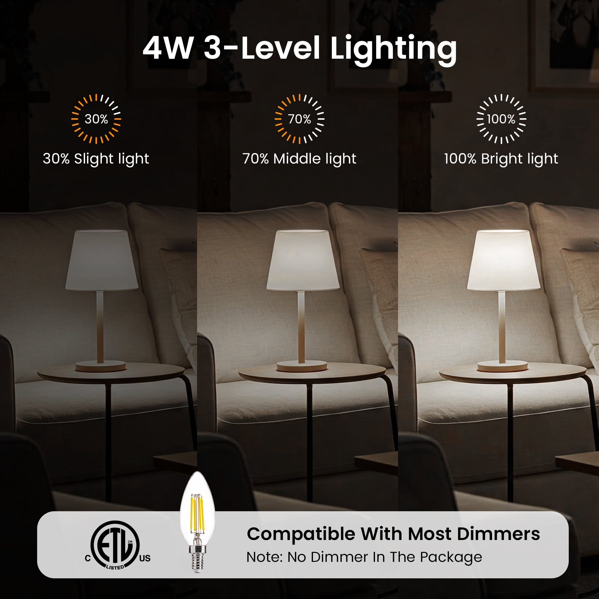 LUZIXIBO LED Light Bulb, 4 Watts (40W Equivalent) B10 Candelabra Bulbs, Dimmable, 5000K Daylight, E12 Base, 12 Pack