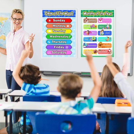 Fully Laminated Educational Poster and Classroom Decorations for ...