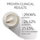 thumbnail image 3 of Crema reafirmante antienvejecimiento COCUNAT Clinical Molecular Therapy, 3 of 6