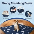 thumbnail image 6 of Lapnalleb Washable Pee Pad for Dogs, Dog Potty Training, 24”x 18”, Reusable Puppy Pad with Heavy Absorbency, Waterproof Non-Slip Pads, 2 Pack, Blue, S, 6 of 8