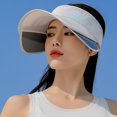 thumbnail image 3 of Protector solar Sombrero para el sol de ala grande Sombrero de copa vacío de verano ajustable para tenis al aire libre, 3 of 5
