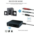 thumbnail image 6 of JGJJUGN Bluetooth 5.0 Audio Transmitter & Receiver for TV, PC, Car Stereo - Wireless 3.5mm Adapter, AUX Music Streaming, HiFi Sound, Compatible with Speakers and Headphones, 6 of 9
