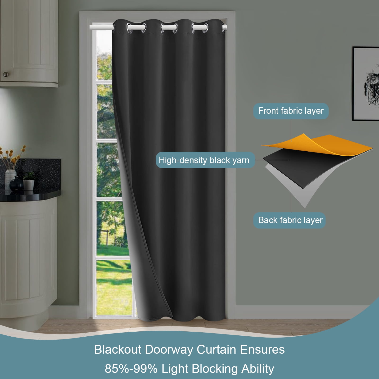 DONGPAI Blackout Curtains for Doorways and Closets, Privacy Door Curtain Room Divider Thermal Insulated Door Curtain, 1 Panel, 52" x 96", Black
