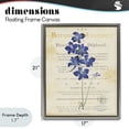 thumbnail image 4 of Stupell Industries Shabby Chic Natural Botanic Garden Flower Gray Floating Frame Canvas Art, 17 x 21, by Susan Arnot, 4 of 8