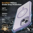 thumbnail image 5 of Magnetic Series for iPhone 14 Plus Case [Compatible with MagSafe] Military-Grade Protection, Anti-Fingerprint, Slim Phone Case for iPhone 14 Plus, Light Purple, 5 of 14