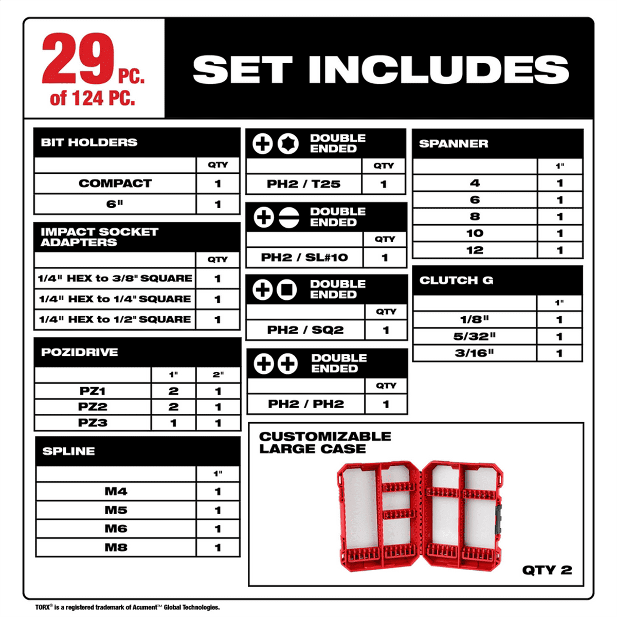 Milwaukee Tool SHOCKWAVE Impact Duty Driver Bit Auto Set &hyphen; 124PC