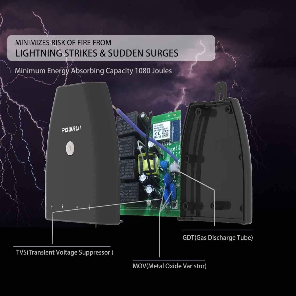 Outdoor Smart Plug, Surge Protector, POWRUI Smart Power Strip with