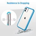 thumbnail image 6 of JETech Case for iPhone 11, 6.1-Inch, Shockproof Bumper Cover, Anti-Scratch Clear Back (Blue), 6 of 6