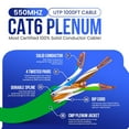 thumbnail image 2 of 1000ft Cat6 Plenum Ethernet Cable – CMP Rated, 23AWG UTP, 550MHz, 10Gbps | High‑Speed Bulk Network Cable | Easy Pull Box, Green, 2 of 7