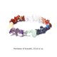 thumbnail image 2 of Cristales naturales 7 Chakras Piedra Pulsera elástica Hombres Mujeres Joyas (A) Ehuebsd Libre de BPA, 2 of 8