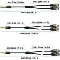 thumbnail image 5 of Dual Female XLR To 1/4 inch TRS Stereo Male Plug B, 5 of 5