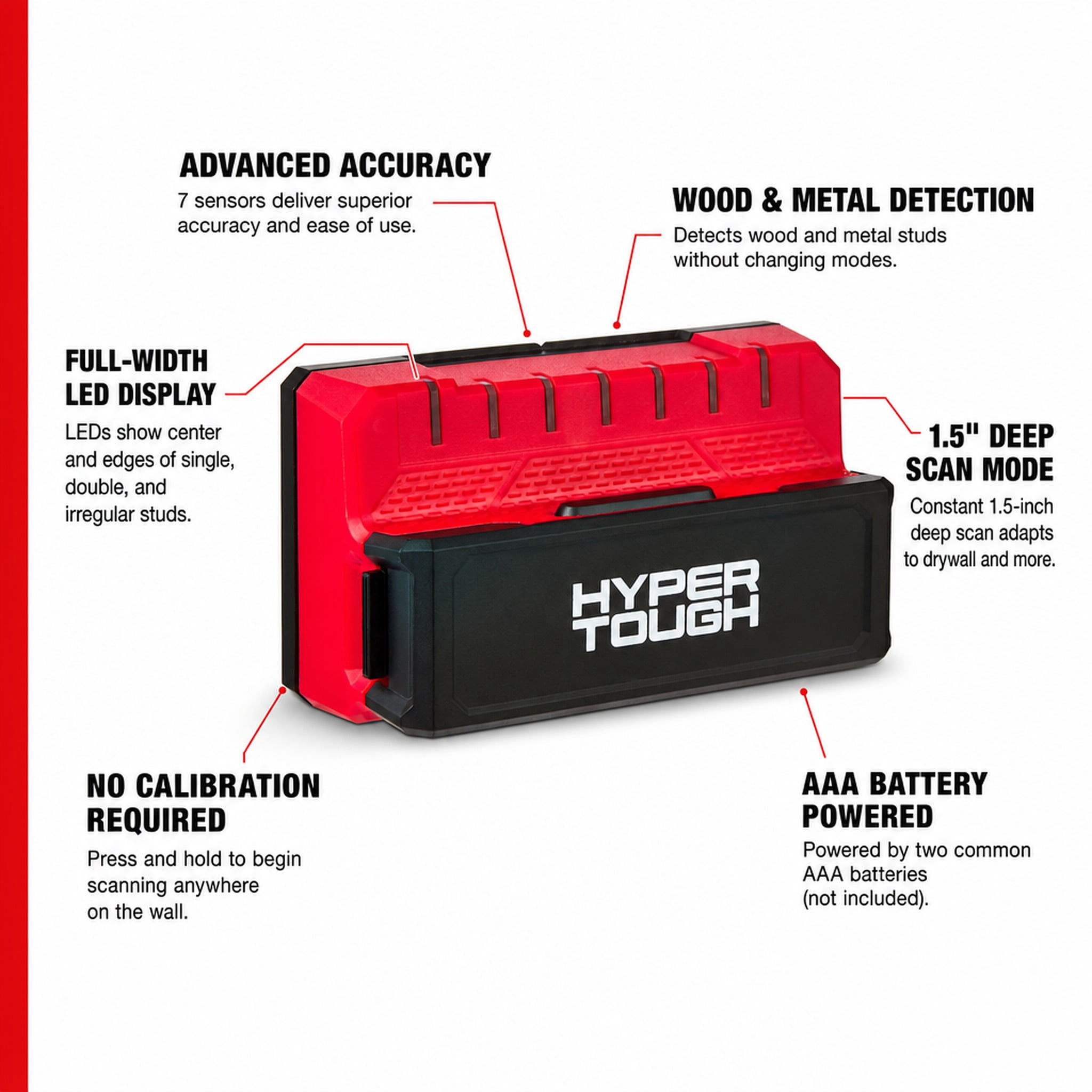 Hyper Tough 7-Sensor Stud Finder Tool, Wood & Metal Stud Detector Wall Scanner