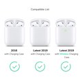 thumbnail image 3 of AirPods Case [Front LED Visible], GMYLE Silicone Protective Shockproof Earbuds Case Cover Skin with Keychain Kit Set Compatible for Apple AirPods 1 & 2 (Jelly Translucent Baby Blue), 3 of 7