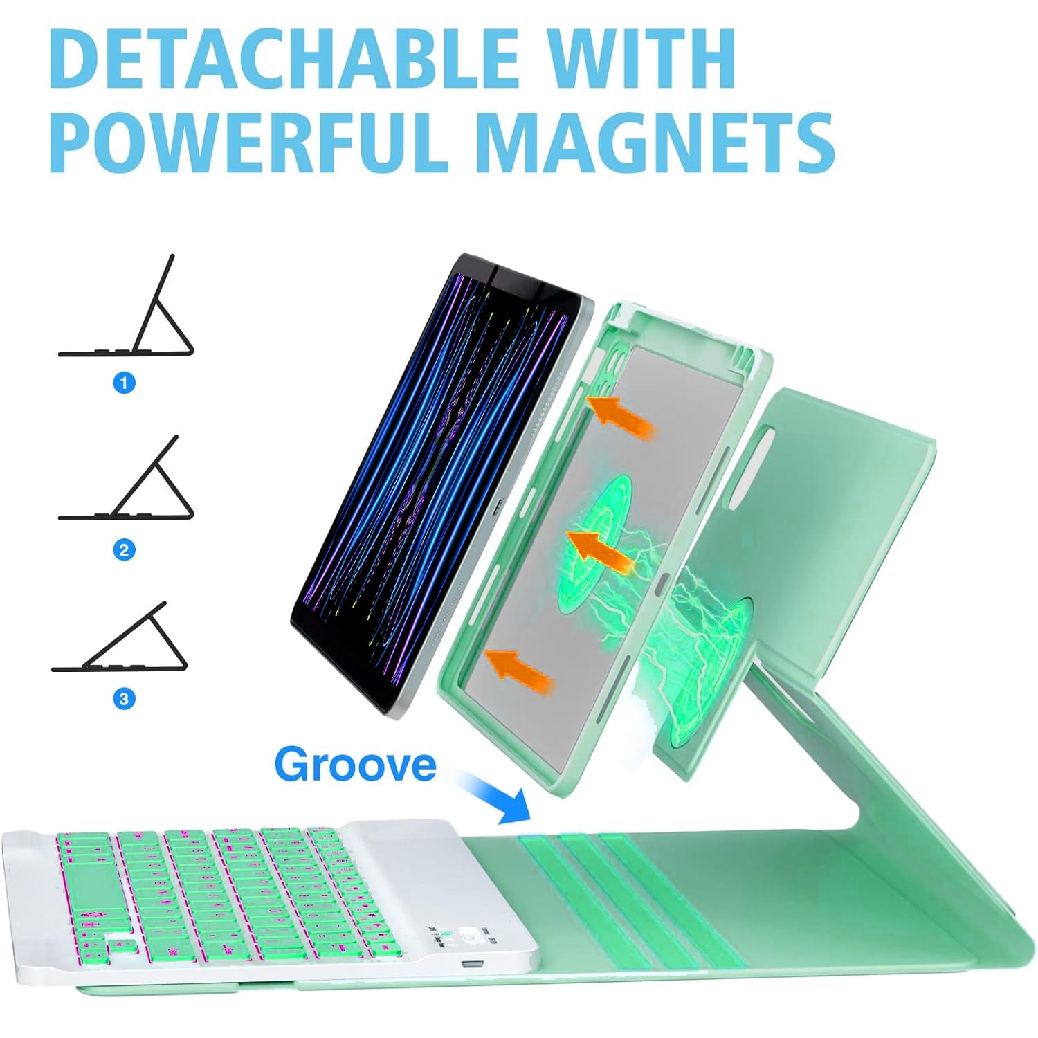 iPad Pro 12.9 6th/5th/4th Generation Case with Keyboard(2022/2020/2021), 360°Smart Protective Folio Cover with Magnetic Detachable Wireless Keyboard, Built-in Pencil Holder (Green)