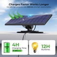 thumbnail image 5 of Hovmap Outdoor Solar Flood Light, Motion Sensor 3 Modes Split Solar Light with Remote Control, IP65 Waterproof 16ft Cable for Yard Garage Patio Garden, 5 of 9