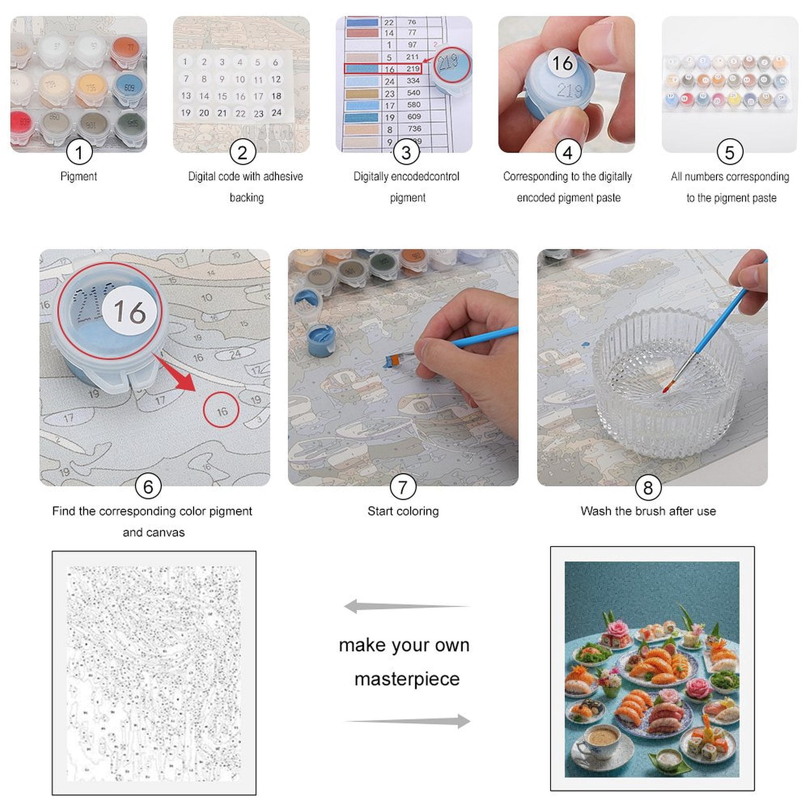Paint by Numbers Kit for Adults, Sushi Platter Culinary Art Display Paint by Numbers, Easy Paint by Numbers Kit for Adults Beginner, DIY Adult Paint by Number Kits on Canvas, Home Decor