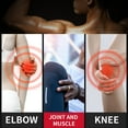 thumbnail image 3 of DGYAO New Red Light Device for Knee and Wrist with 880NM Near Infrared Light Pad, 3 of 8