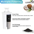 thumbnail image 2 of Standard water filter replacement for Brita jugs and dispensers, 2 of 8