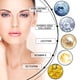thumbnail image 5 of Fiudx Crema para Ojos, Mascarilla Antiarrugas, Set Tratamiento Hydration Hub, Crema para Ojeras, Mascarilla Antibolsas, Tratamiento Reafirmante y Lifting, Cuidado Delicado para La Zona Del Contorno d, 5 of 7