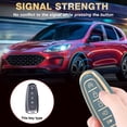 thumbnail image 5 of Xotic Tech 2X Gray TPU Full Protect Keyless Entry Key Fob Cover Case Holder Compatible with Ford CMAX Edge Escape Expedition Explorer Flex Focus Taurus or Lincoln MKS MKT MKX Navigator, 5 of 9