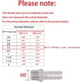 thumbnail image 3 of Stainless Steel Hose Barb Fitting,3/4" Hose Barb to 1/2" Male NPT, for Water Fuel Air (Pack of 2), 3 of 9