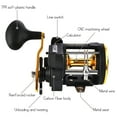 thumbnail image 4 of Counter Alarm 12+1BB Spinning Reel Right Handed Drum Baitcast Reel, 4 of 7