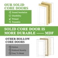 thumbnail image 4 of 24" x 80" Interior Morden Recessed 3 Paneled Prehung Door Solid Manufactured Wood Primed Bedroom Door, 4 of 8