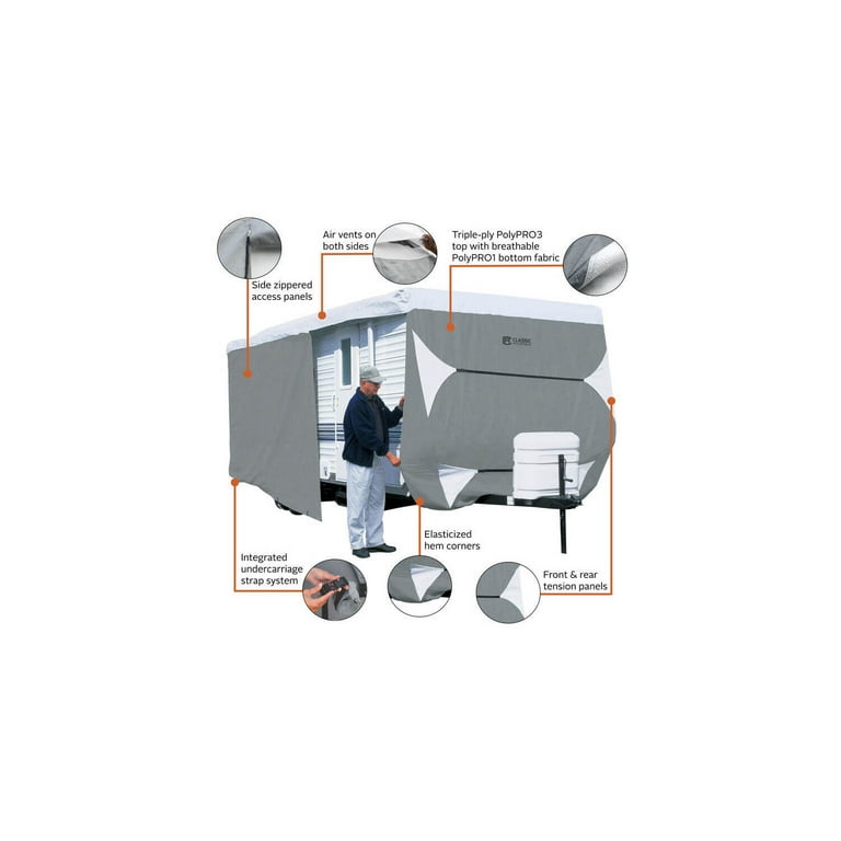 Classic Accessories PolyPro3 294 in. L x 102 in. W x 104 in. H Travel Trailer Cover Classic Accessories PolyPro3 294 in. L x 102 in. W x 104 in. H Travel Trailer Cover