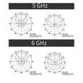 thumbnail image 1 of Log Periodic Antenna 600-6000MHz Radio Spectrum EMC Test Directional Receive Signal Antenna, 1 of 5