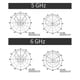thumbnail image 1 of Log Periodic Antenna 600-6000MHz Radio Spectrum EMC Test Directional Receive Signal Antenna, 1 of 5