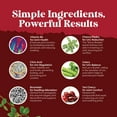 thumbnail image 5 of Natures Craft Uric Acid Cleanse and Detox Capsules with Tart Cherry and Celery Seed, 60 Count, 5 of 8