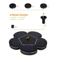 thumbnail image 2 of Fuente solar, bomba solar para estanque, bomba de agua para exteriores, bomba solar para jardín-- Sincero Electrónica, 2 of 3
