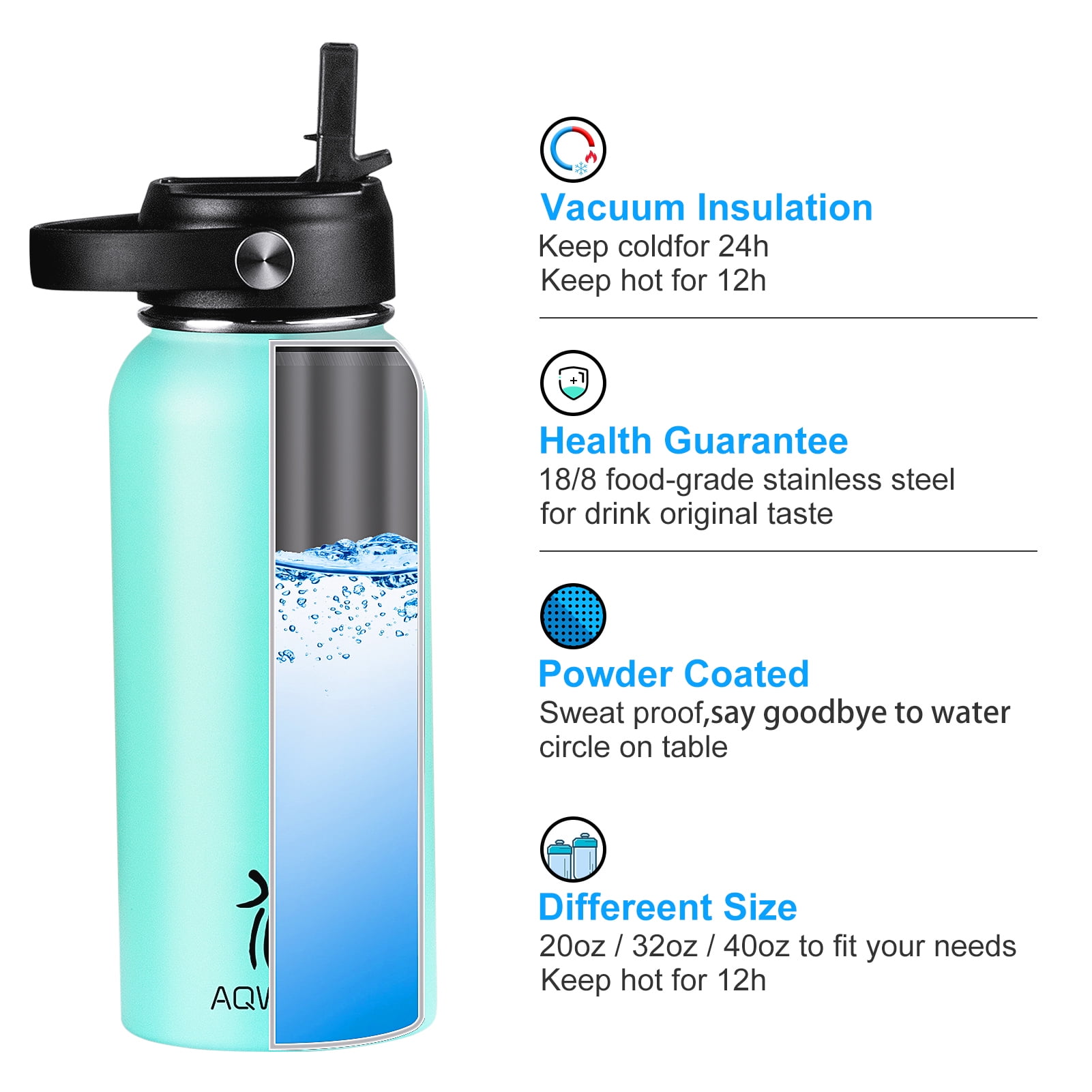 AQwzh 32 oz Blue Stainless Steel Water Bottle with Wide mouth, Straw, and Lid