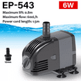 thumbnail image 1 of Adjustable Flow Aquarium Pump Water Submersible Fish Tank Fountain Pond Marine, 1 of 4