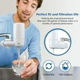 thumbnail image 6 of GLACIER FRESH Water Filter Faucet Replacement, Replacement for Brita 36311 On Tap Water Filter, Compatible with FR-200, FF-100 and All Brita Tap Water Filter Systems, 6 Pack, 6 of 6