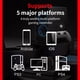 thumbnail image 2 of Controlador de juegos NBCP WolF V-2 inalámbrico para PlayStation 4, 2 of 9
