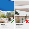 thumbnail image 5 of Yescom 11.5' Triangle Sun Shade Sail Beach Canopy Cover Uv Blocking, 5 of 10