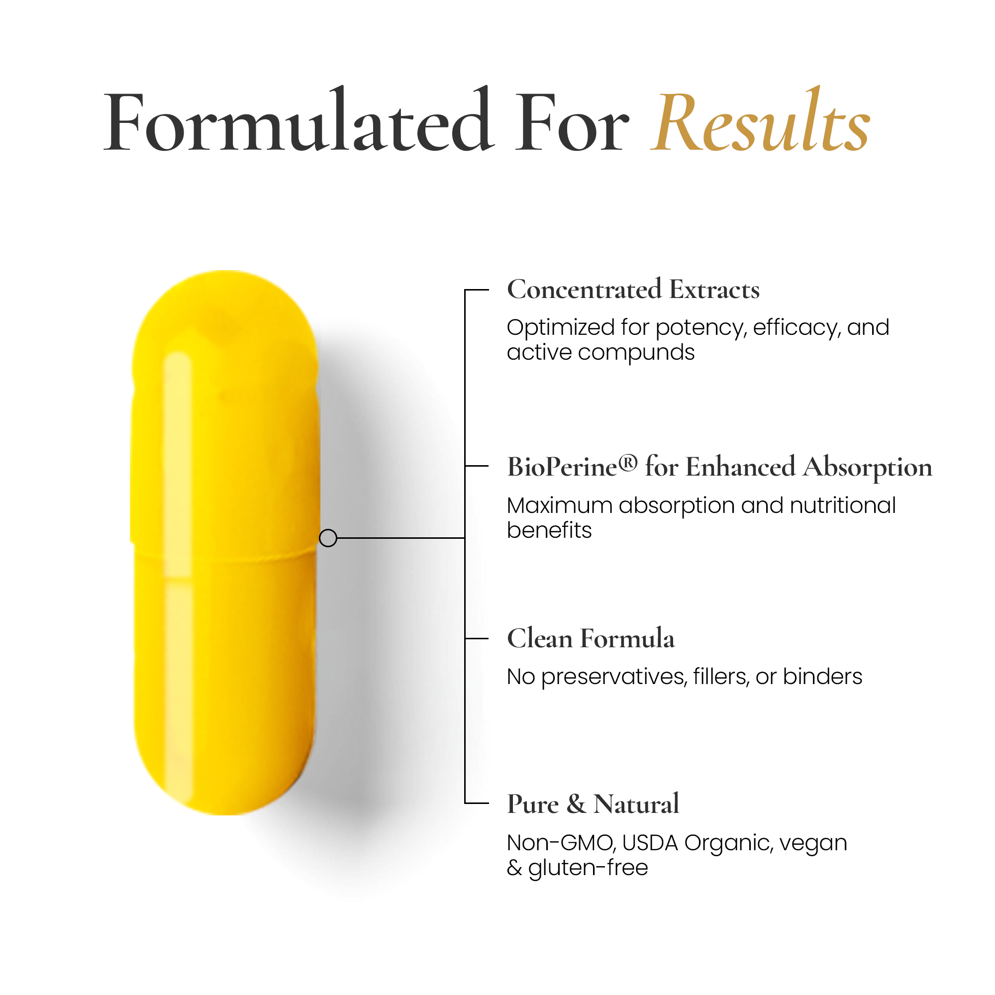 Berberine Supplement – Organic Berberine HCL 1200mg and Ceylon Cinnamon 2000mg – Weight Management & Cravings Support – Gut & Metabolic Support - Enhanced Absorption With BioPerine® (60 Capsules)