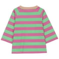 thumbnail image 6 of Efsteb Kids Girls' Fashion Short Sleeve T Shirts Crew Neck T Shirts Striped Print Graphic Tee Short Sleeve T Shirts Comfy Soft Loose Casual Blouses (Green,9-10 Years), 6 of 8