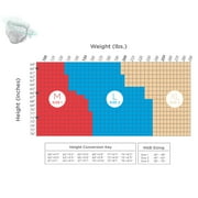 Prevail Per-Fit 360 Incontinence Brief M Winged, PFNG-012, Maximum Plus Absorbency