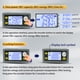 thumbnail image 2 of Regulador voltaje CV-CC Ndcxsfigh Módulo carga solar fuente alimentación ajustable, 2 of 9