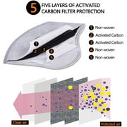 Mesh Face Mask with Activated Carbon Filters - Quick Shipping from USA
