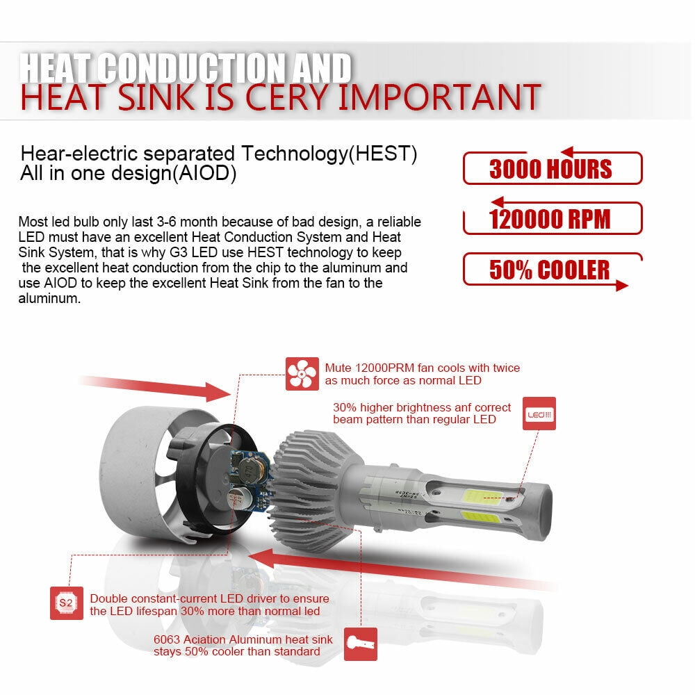 For Freightliner Coronado 7'' Inch Round LED Headlight Bulbs High Low Beam