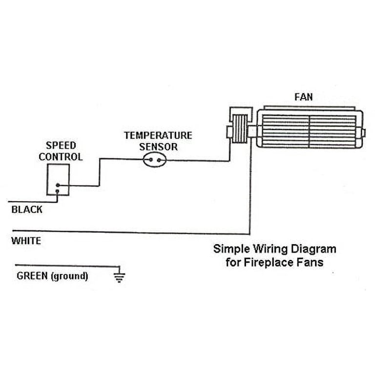FK24 Fireplace Blower Kit – Quiet, Energy-Saving Fan For Majestic, Vermont Castings & More