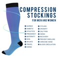 thumbnail image 4 of joogoo Blue Gradient-z2 Long Socks Women Men Knee High Sock, 4 of 8
