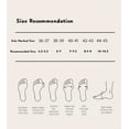 thumbnail image 5 of Women’s Faux Suede Memory Foam House Slippers with Fuzzy Lining, EVA Non-Slip Sole Indoor Outdoor Cozy Winter Slip-Ons, Warm Plush Home Shoes, Affordable Holiday Gift for Mom & Wife, 5 of 8