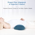 thumbnail image 6 of Feledorashia Lumbar Support Pillow for Sleeping, Back Pillow for Office Chair and Car Seat, Memory Foam Back Support Pillow for Lower Back Pain Relief, Lumbar Pillow for Sleeping, 6 of 7