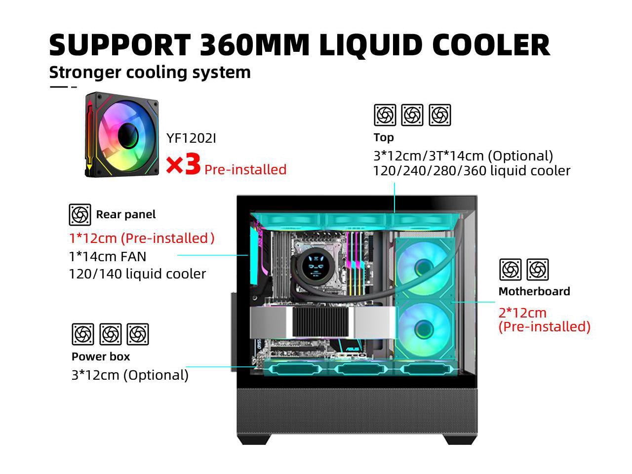 SAMA SV02 ATX Computer Gaming PC Case Mid Tower Black with 3 ARGB Fans Pre-Installed, Tempered Glass Transparent Side Panel,BTF Back Plug Motherboard Design