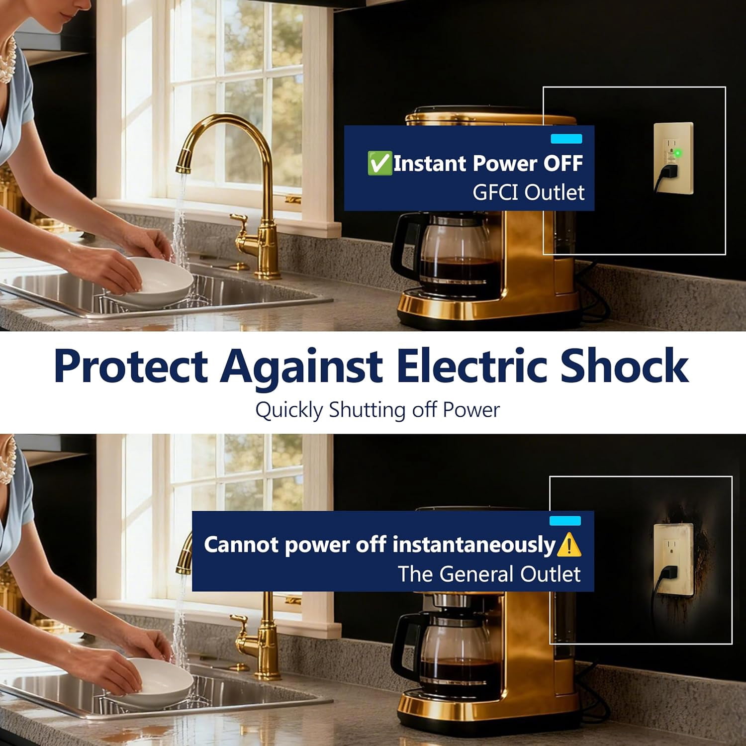 15A GFCI Outlet, Tamper-Resistant Receptacle with Self-Test, LED Indicator, ETL Listed & FCC Compliant, Anti-Interference (No-False-Trip) Protection, Screwless Wall Plate, Gold